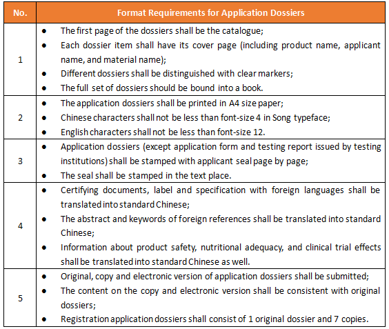 FSMP,China,Food,Registration,Dossier,Requirement