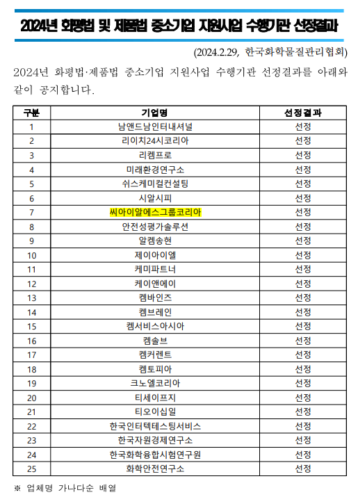 텍스트, 스크린샷, 번호, 폰트이(가) 표시된 사진
자동 생성된 설명