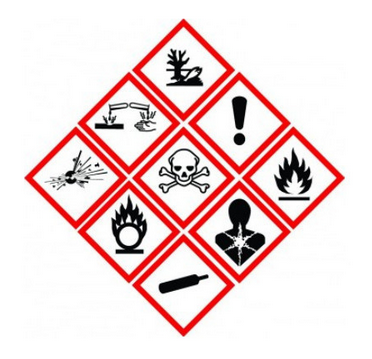 EU,CLP,Classification,Labeling,Chemical,Regulation