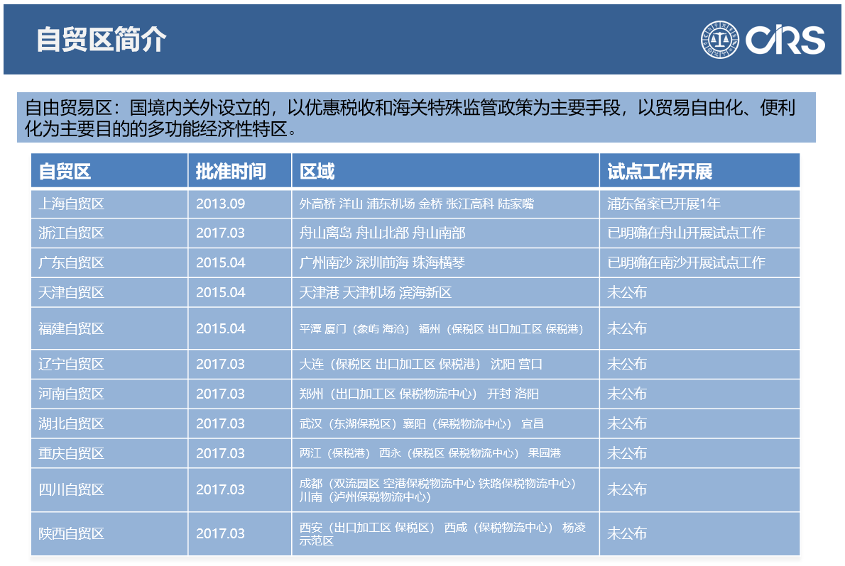 自貿區,化妝品,峰會