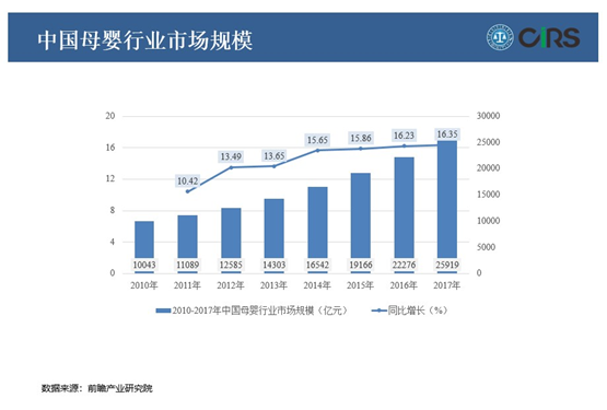 化妝品,合規,護理產品,瑞旭集團