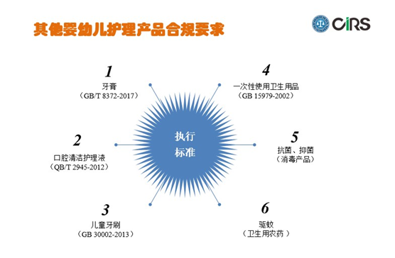 嬰幼兒,合規,護理產品,瑞旭集團