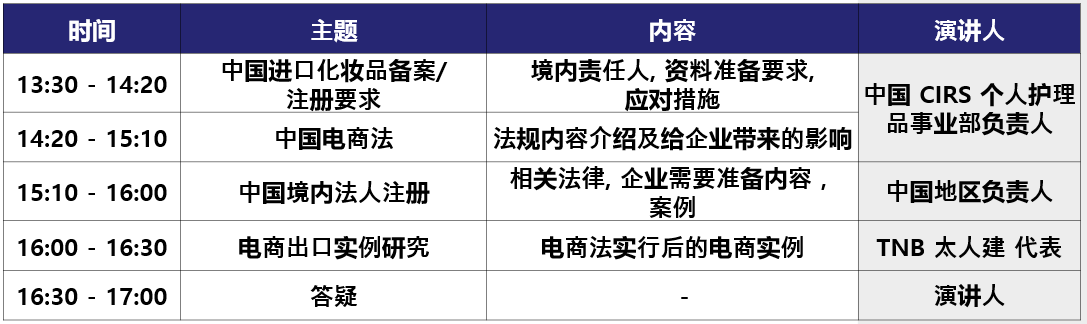 中國電子商務法,進口非特殊用途化妝品,出口,中國化妝品,電商出口