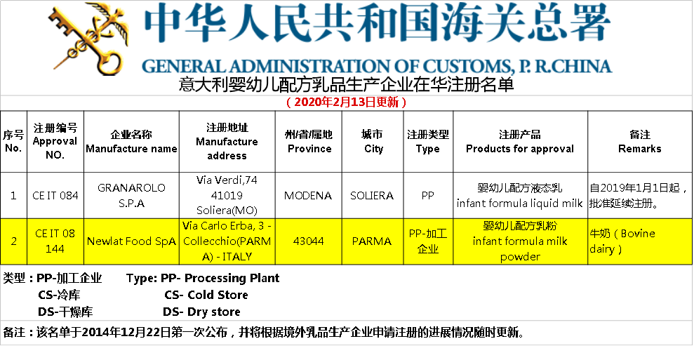 進口,生產企業,嬰幼兒,配方乳粉,嬰配乳粉,注冊,美國,經貿協議