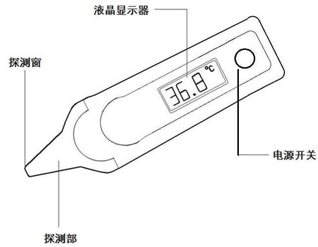 紅外體溫計典型結構