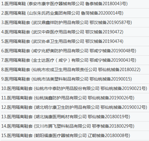 醫用隔離鞋（套）主要生產商