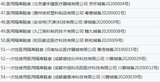 醫用隔離鞋（套）主要生產商