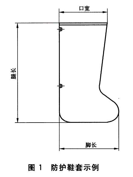 防護鞋套示例