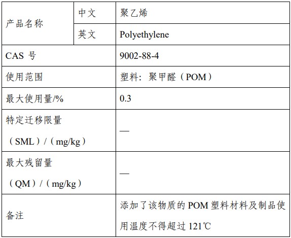 FCM,CFSA,添加劑,樹脂,擴大,征求意見