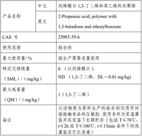 FCM,CFSA,添加劑,樹脂,擴大,征求意見