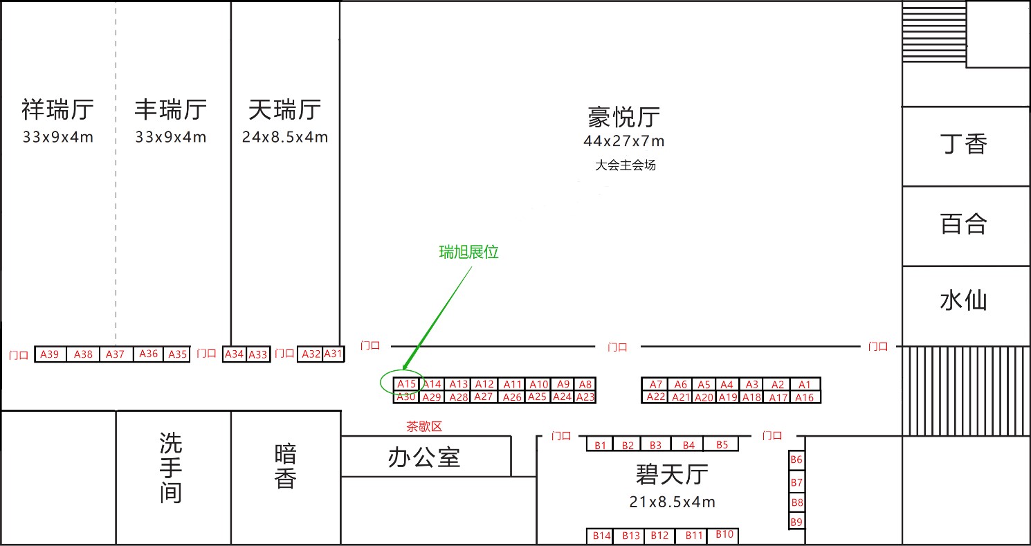 食品,配方,醫學,特殊,用途