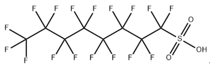 歐盟,PFAS,有機化學,物質,管理