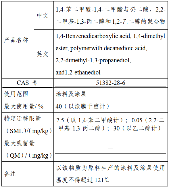 添加劑,征求意見