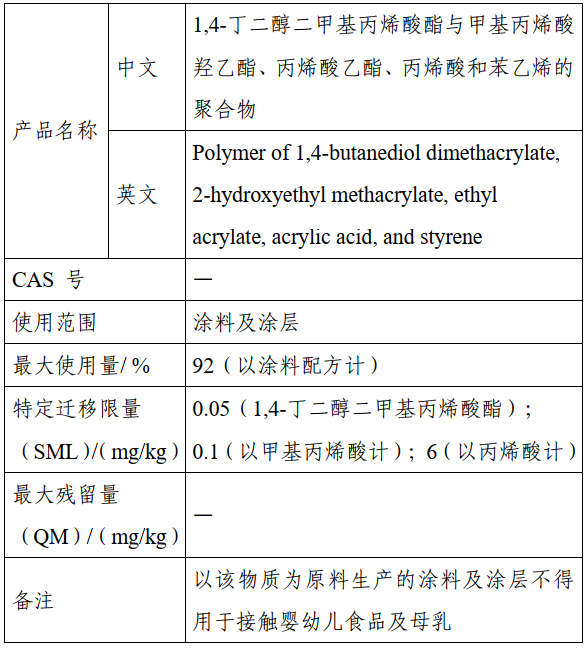 新品種,丙烯酸,食品