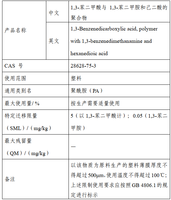 新品種,樹脂,食品,FCM,征求意見