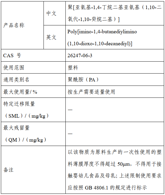 新品種,樹脂,食品,FCM,征求意見