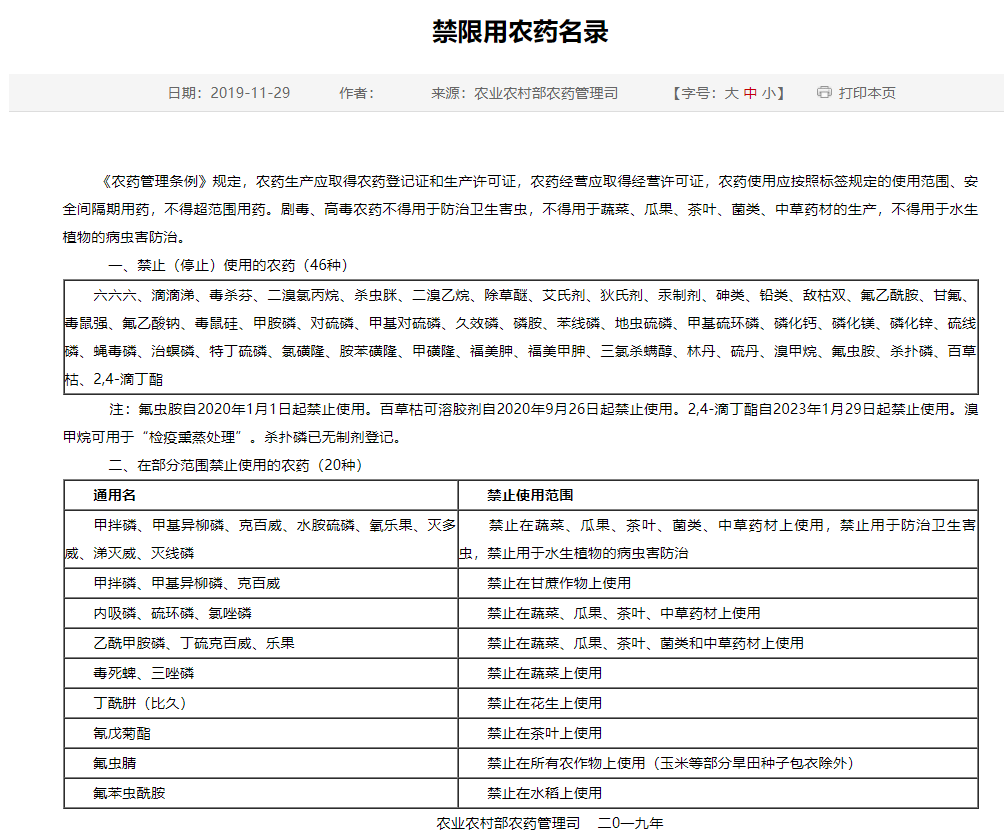 農藥,農藥產品清單,農藥登記,登記,限用農藥,農產品