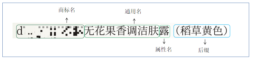 標注,化妝品,化妝品標簽,產品,化妝品注冊