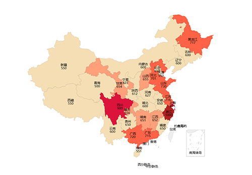 China,Cosmetic,Supervision,Sampling,Report,Analysis