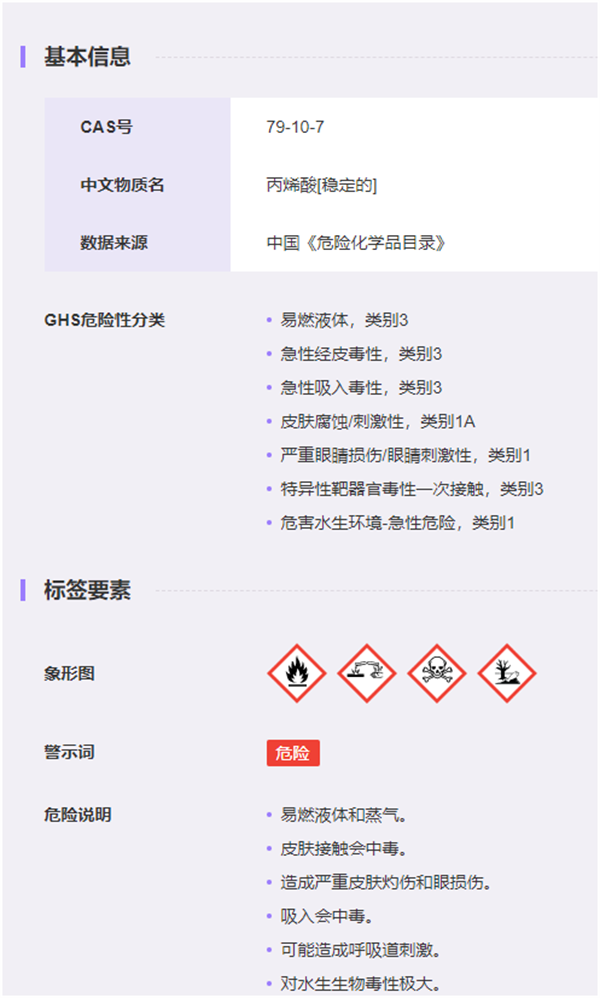 化學品,危險化學品,登記,化規通,GHS,化學品名錄