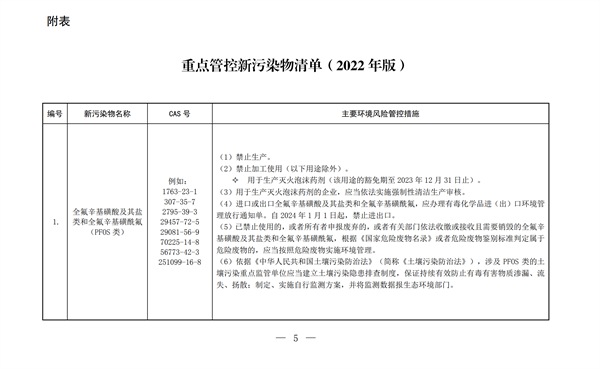 生態環境部,新污染物,清單,化學物質,環境,管控