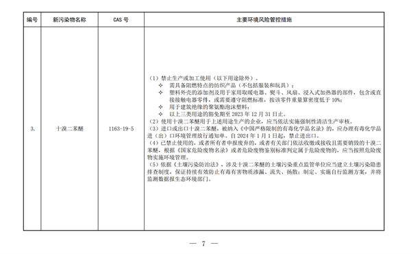 生態環境部,新污染物,清單,化學物質,環境,管控