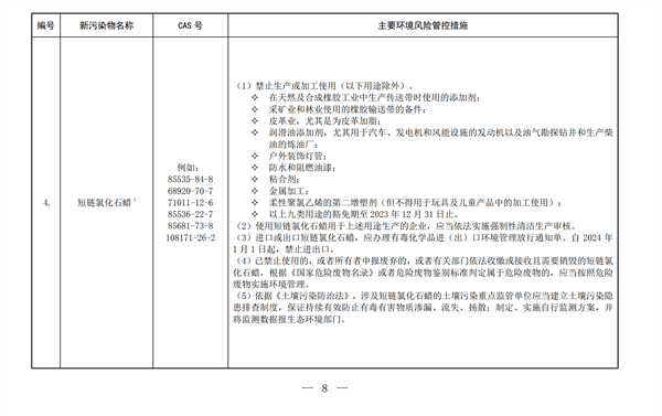 生態環境部,新污染物,清單,化學物質,環境,管控