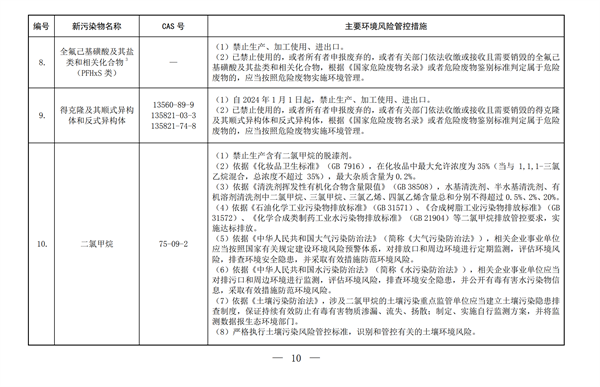 生態環境部,新污染物,清單,化學物質,環境,管控