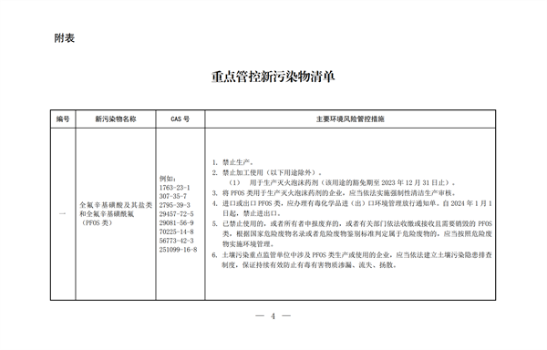 生態環境部,新污染物清單,有害污染物