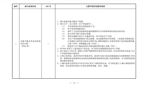 生態環境部,新污染物清單,有害污染物