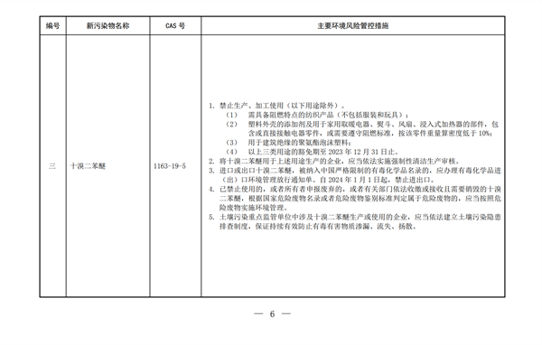 生態環境部,新污染物清單,有害污染物