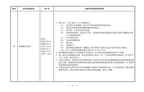 生態環境部,新污染物清單,有害污染物