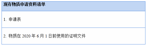 食品,食品安全,食品接觸材料,日本,產品合規,食品容器