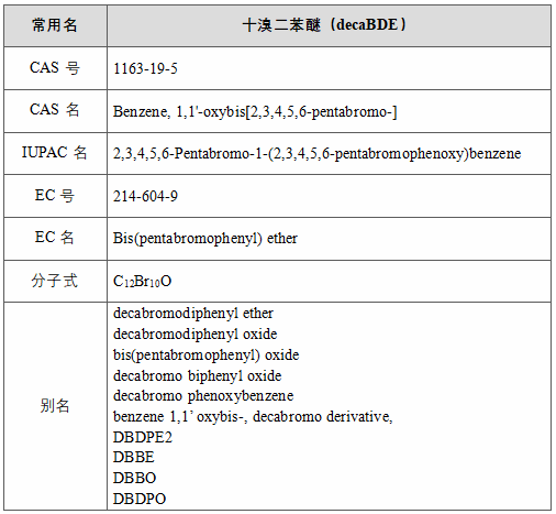 澳大利亞,化學物質,十溴二苯醚,進出口,工業化學品,化學品