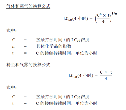 GHS,退敏爆炸物,瑞旭集團,環境危害,全球GHS,SDS報告,非動物測試