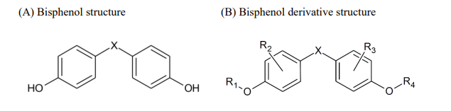 歐盟,禁,雙酚A,食品接觸材料,BPA