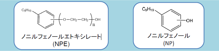 日本,NPE,特定化學物質,CSCL