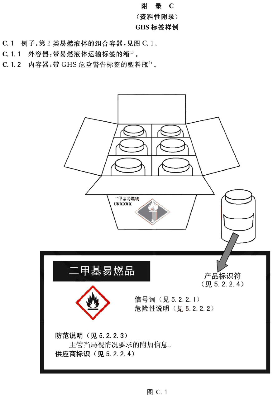 GB 30000.1-2024,化學品分類,標簽規范,第1部分,通則,化學品