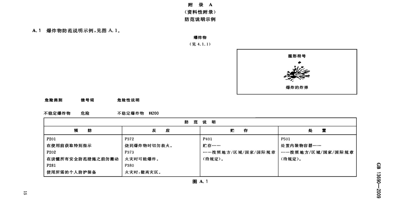 GB 30000.1-2024,化學品分類,標簽規范,第1部分,通則,化學品