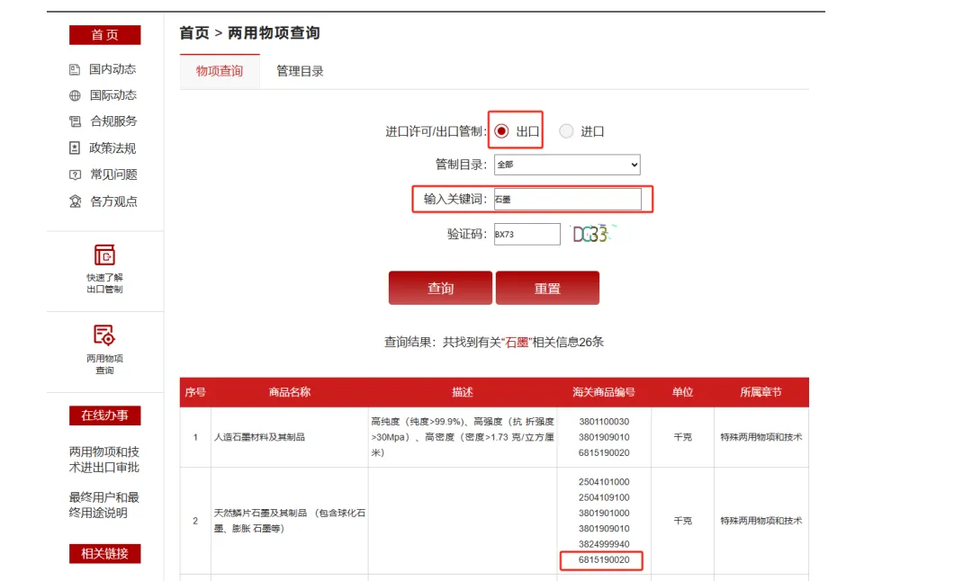 海關,行政處罰,兩用物項,出口管制,貨物