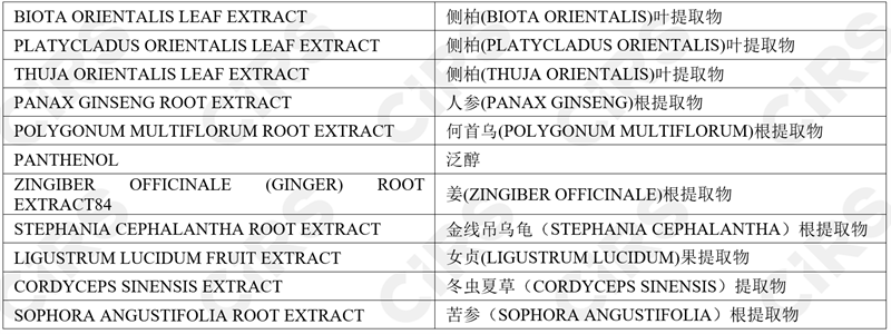 化妝品,數據統計,進口,特殊化妝品,注冊,藥品監督管理局