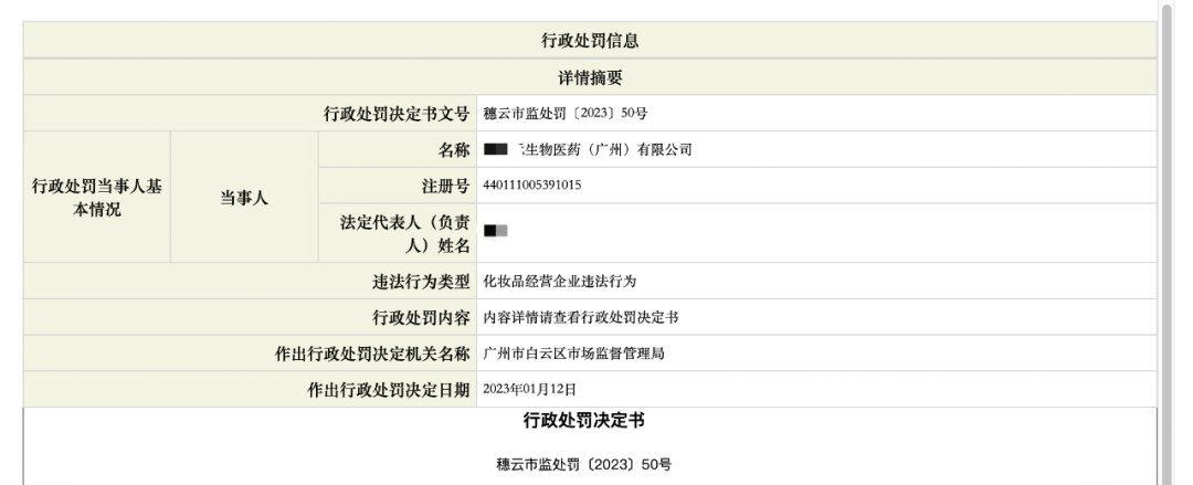 備案人,抽檢,處罰,監管,化妝品,化妝品生產