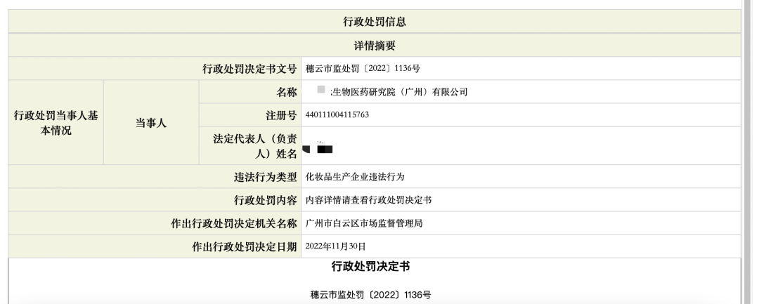 備案人,抽檢,處罰,監管,化妝品,化妝品生產