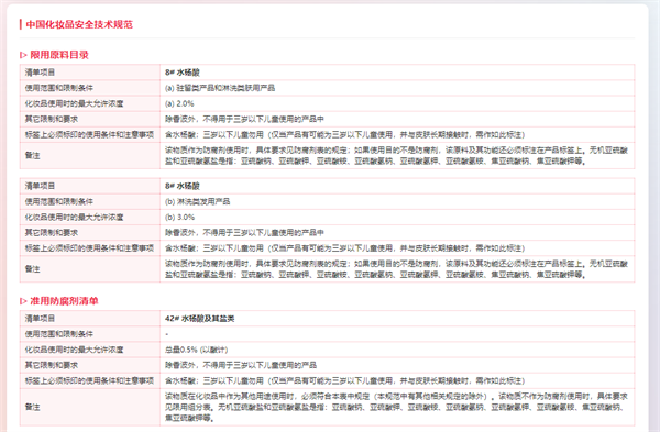 化妝品,進口化妝品備案,化妝品原料報送,化妝品新原料備案,妝合規,水楊酸