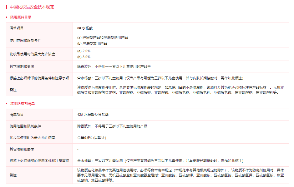 化妝品,歐盟SCCS,水楊酸,防腐劑,化妝品原料,化妝品安全