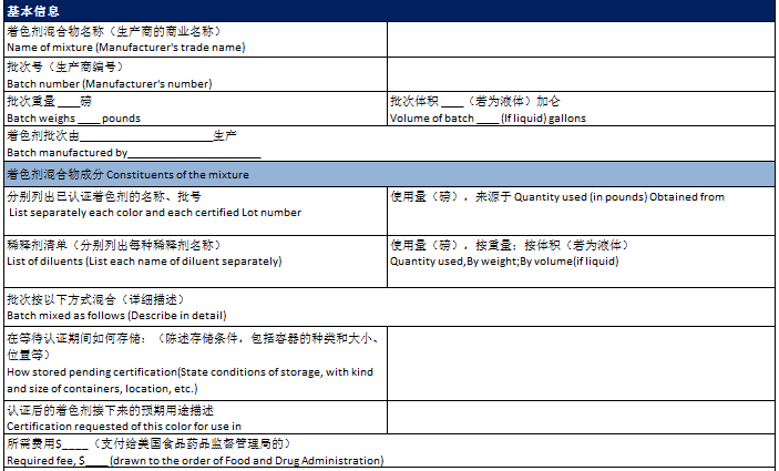 美國,FDA,化妝品,著色劑,原料