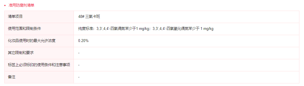 歐盟,禁用,4-MBC,α-熊果苷,熊果苷,限用成分清單