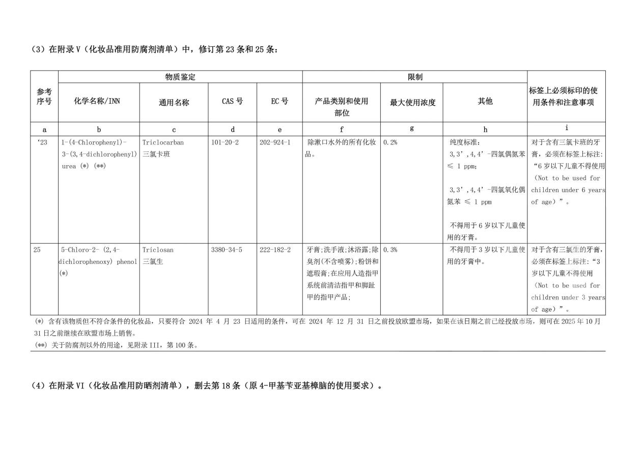 歐盟,禁用,4-MBC,α-熊果苷,熊果苷,限用成分清單