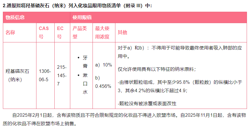 全球,化妝品,法規,歐盟,SCCS,注冊,備案