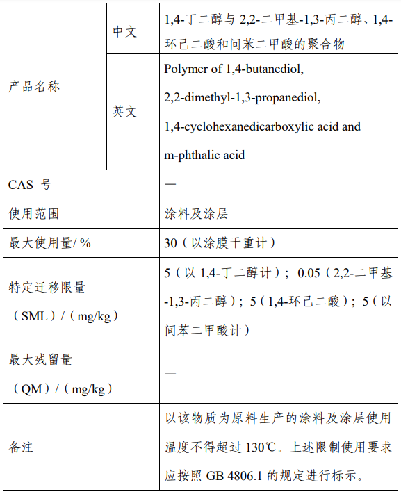 CFSA,食品,FCM,樹脂,新品種,征求意見